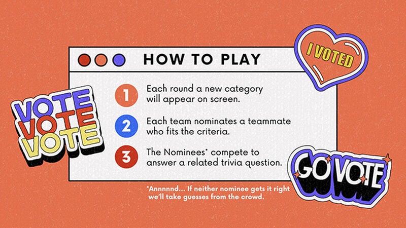 Mock Election Trivia Showdown